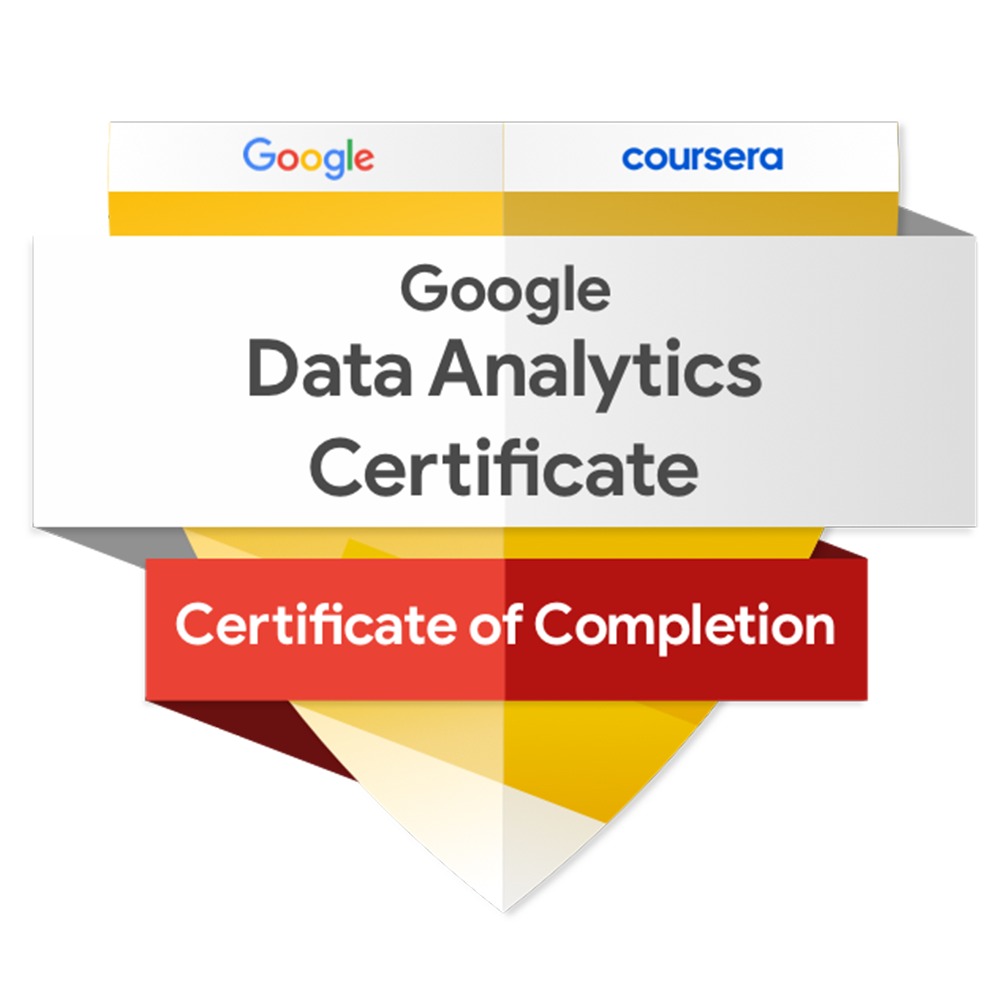 Google Data Analytics Certificate